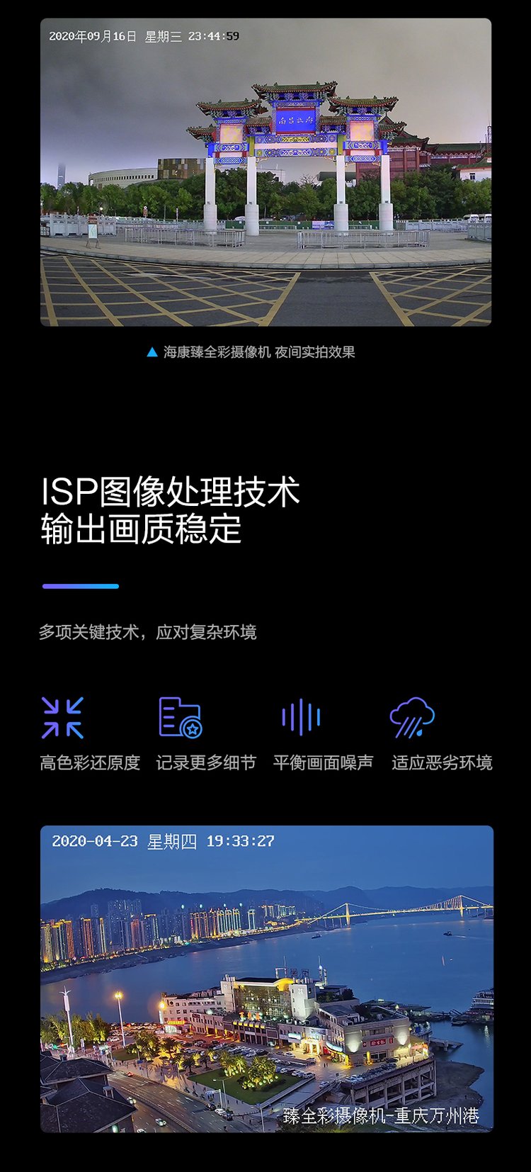 高空拋物監控
